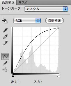 トーンカーブ