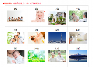 2012年 年間コンテンツ・クリエイターランキング
