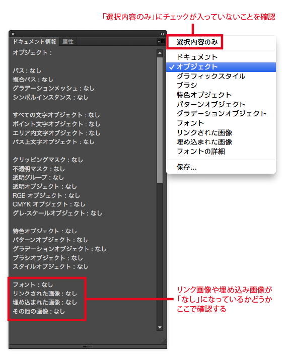 オブジェクトイメージ