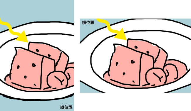 被写体位置